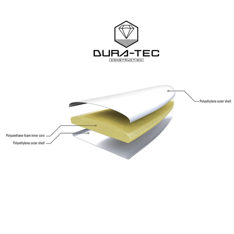 SURF TAHE DURA-TEC MINI MALIBU NOSE RIDER 7.6 – Image 3